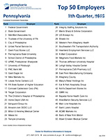 Top 50 Employers & Industries